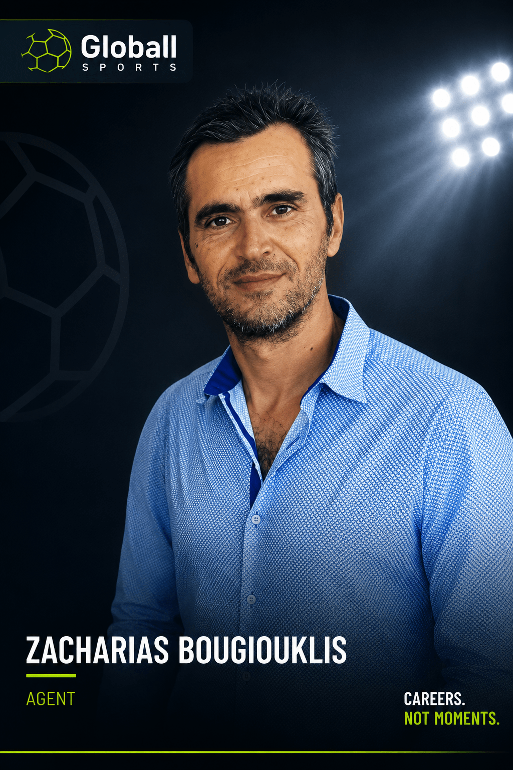 Zacharias Bougiouklis - Globall Sports GmbH